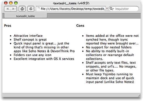 The Converted HTML File in Safari